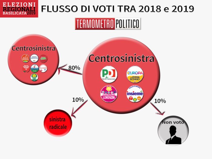 elezioni basilicata