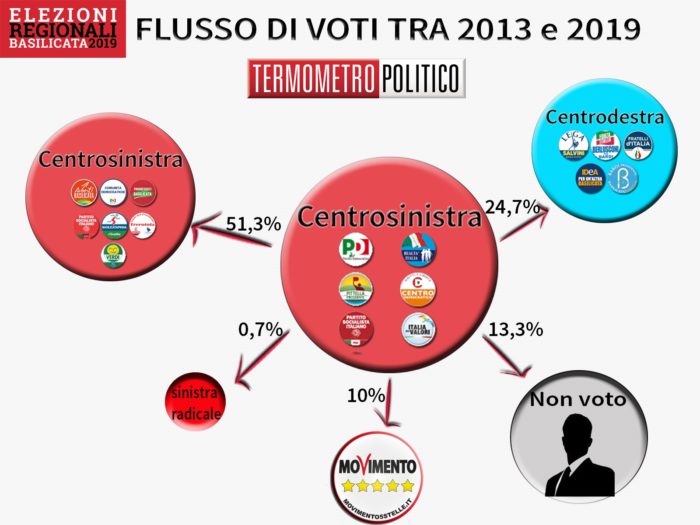 elezioni basilicata