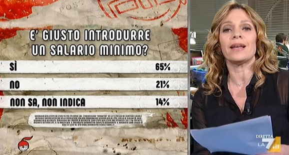 sondaggi politici ipsos, salario minimo