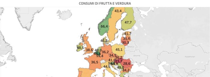  FRUTTA E VERDURA