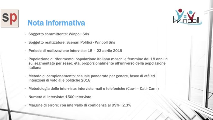 sondaggi elettorali winpoll, nota metodologica