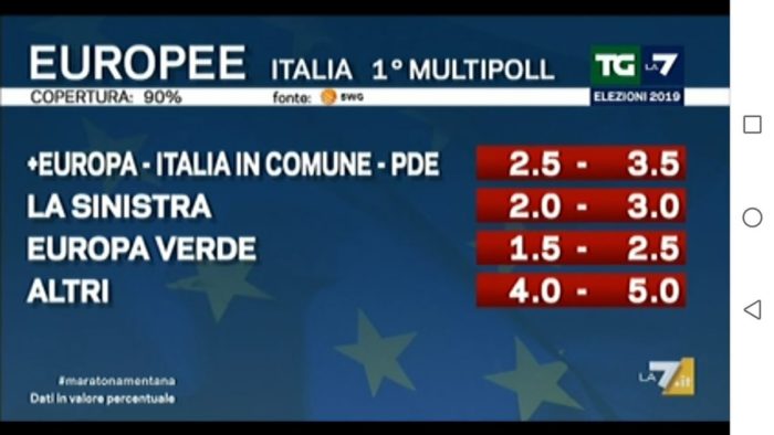 elezioni europee