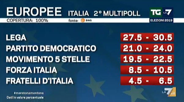 elezioni europee