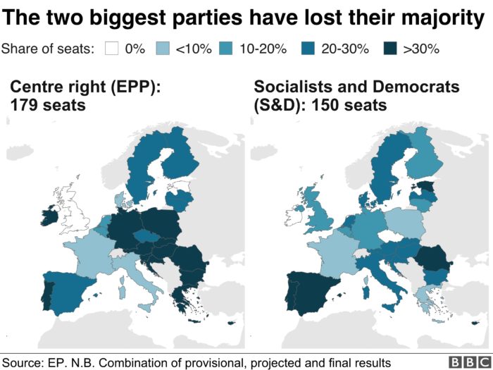 risultati elezioni europee