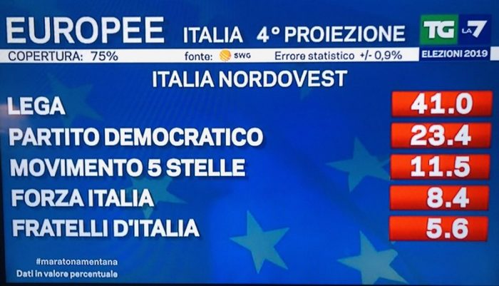 elezioni europee, quarta proiezione swg