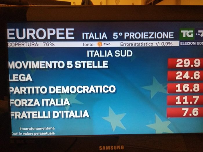 elezioni europee, quinta proiezione italia sud
