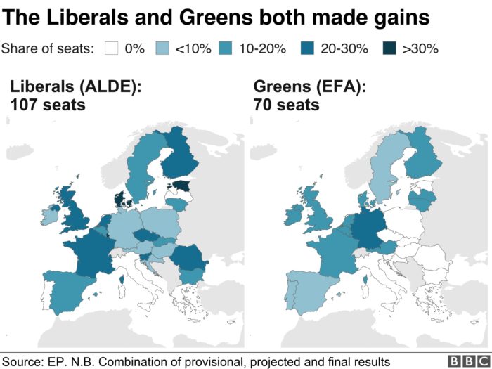 risultati elezioni europee