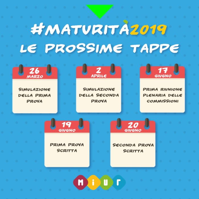 Tappe Maturità 2019