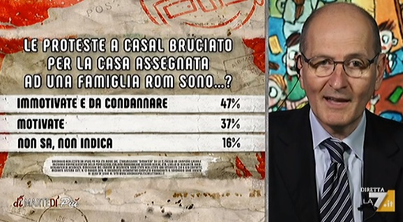 sondaggi politici, casal bruciato