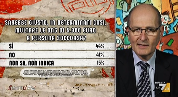 sondaggi politici, ong