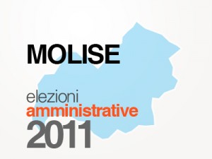 molise