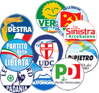 partiti e formazione