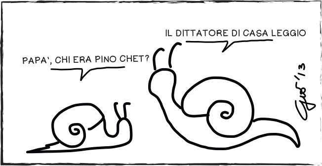 vignetta giovanni laccetti pino chet casa leggio