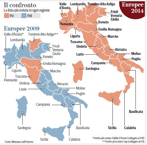 Risultati delle elezioni europee 2009 e 2014 a confronto.