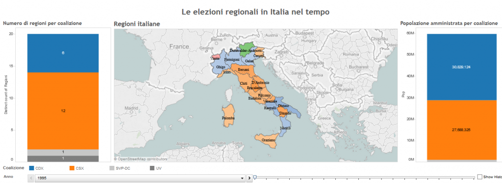 infografiche