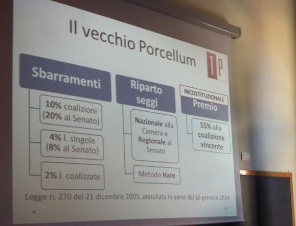 slide proiettata durante un convegno sulla legge elettorale