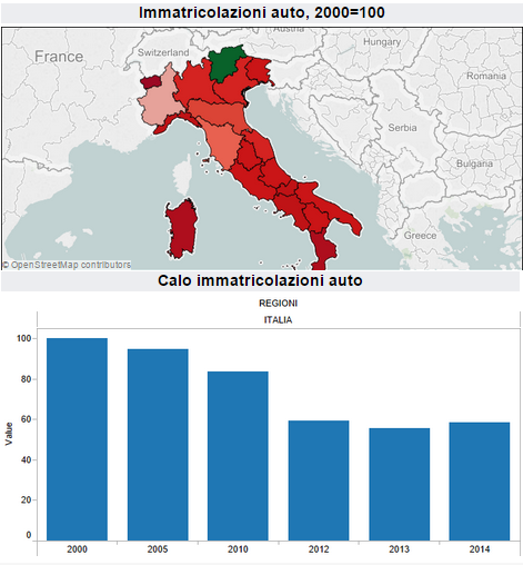 crisi dell'auto, cartina geografica dell'Italia e istogrammi in basso
