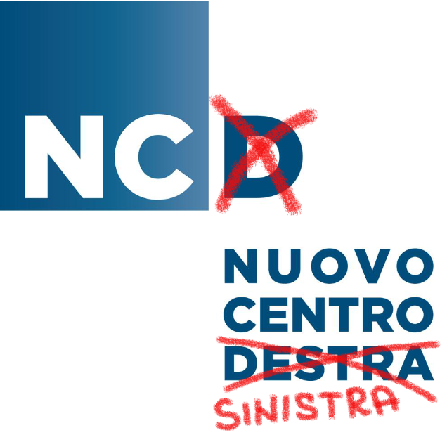 simbolo di ncd con la scritta destra cancellata e corretta con la parola sinistra