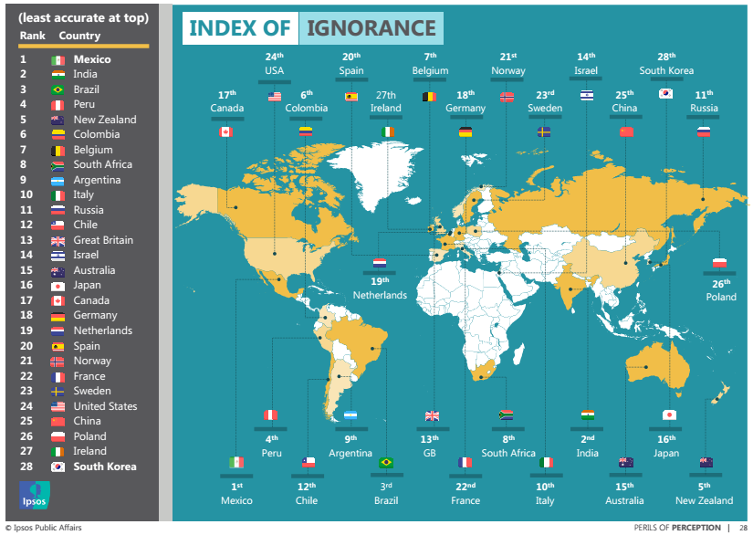 immigrazione italia, mappa del mondo