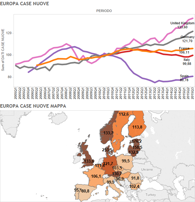 prezzi delle case, curve e mappe su case nuove