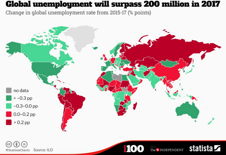 disoccupazione, ILO, World Employement and Social Outlook