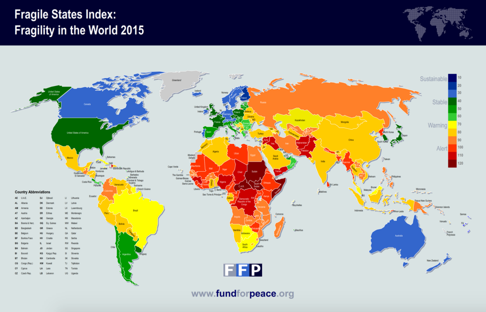fragile states index, paesi più instabili del mondo, classifica paesi più instabili