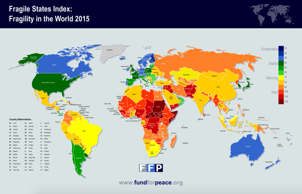 Indice degli Stati Fragili: ecco i paesi più instabili