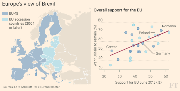 brexit, gran bretagna referendum brexit, referendum brexit