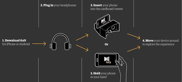 realtà virtuale, cella d'isolamento, carcere americano