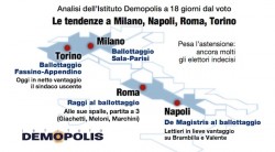 sondaggi comunali, demopolis