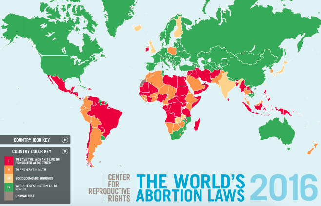 aborto, paesi che vietano l'aborto, vittime di stupro