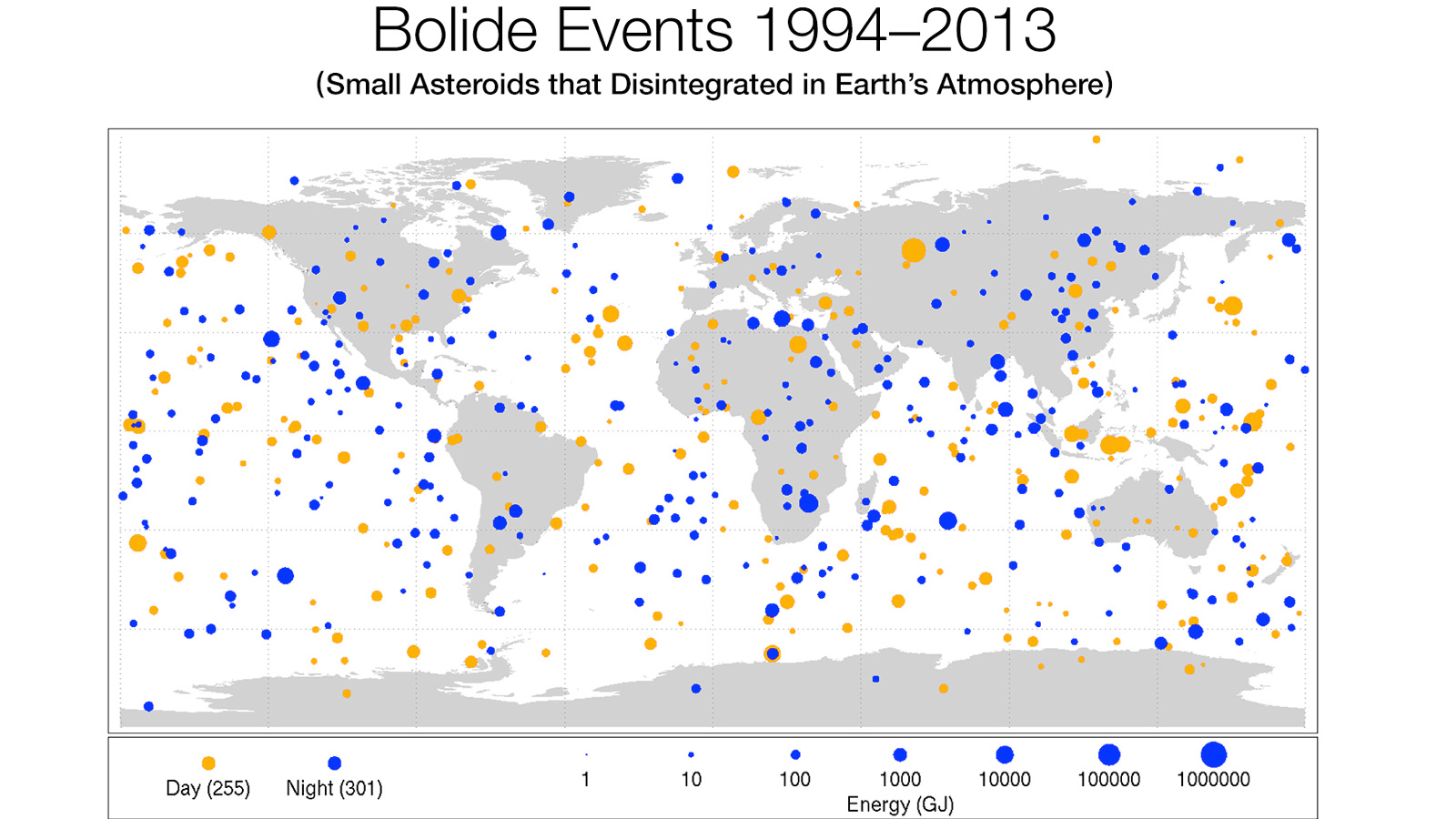 asteroidi, meteoriti, caduta asteroidi