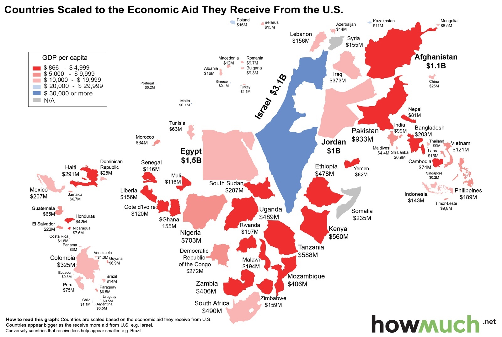 Aiuti dagli USA, mappa con Paesi in forma e colori diversi