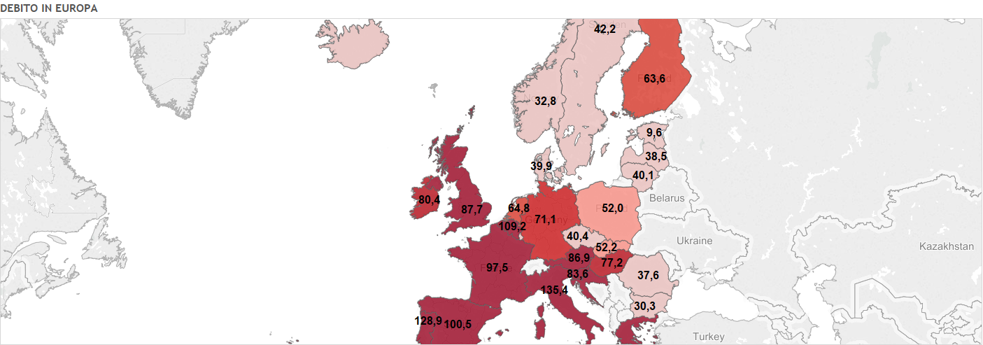 DEBITO IN EUROPA, mappa dell'Europa
