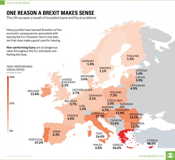 banche, crisi banche, brexit banche