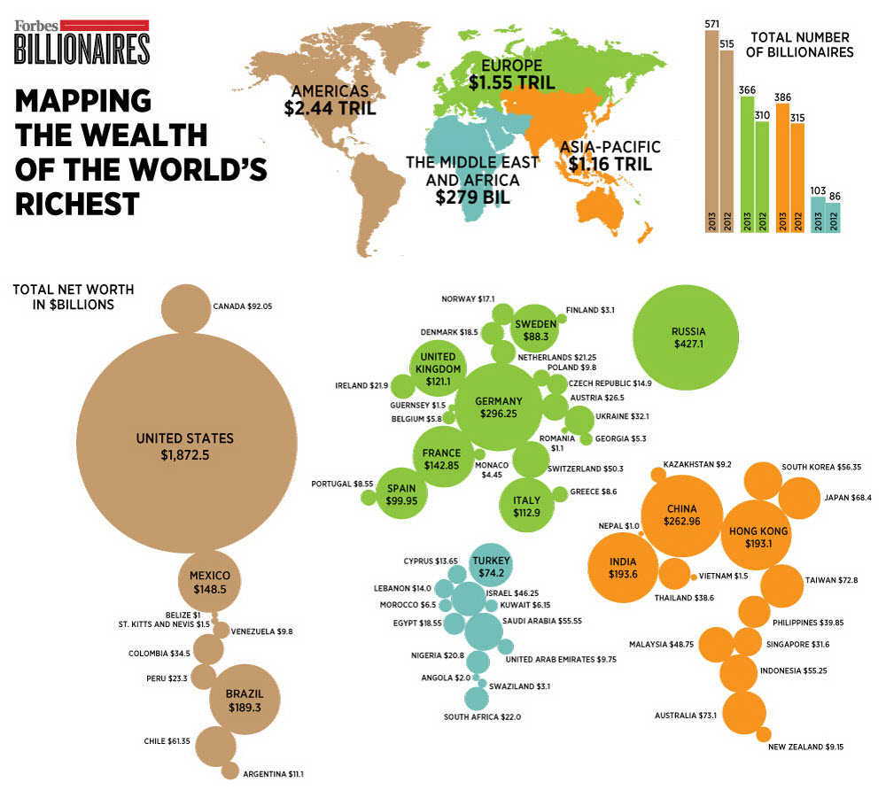 miliardari nel mondo, mappa e infografica del mondo