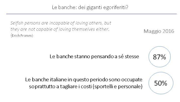 sondaggi politici banche eumetra