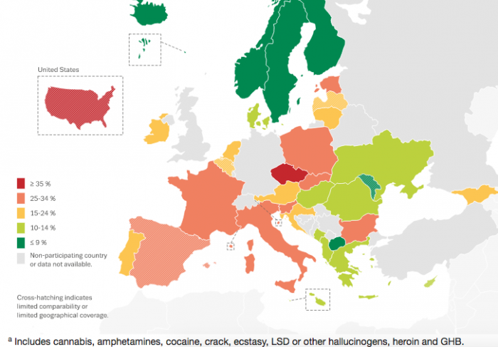 cannabis, alcol, sondaggi esteri