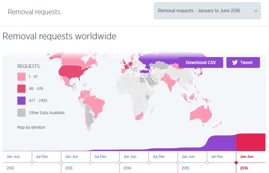 mappa censura twitter situazione primo semestre 2016