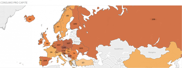 prezzo della birra, consumo pro capite