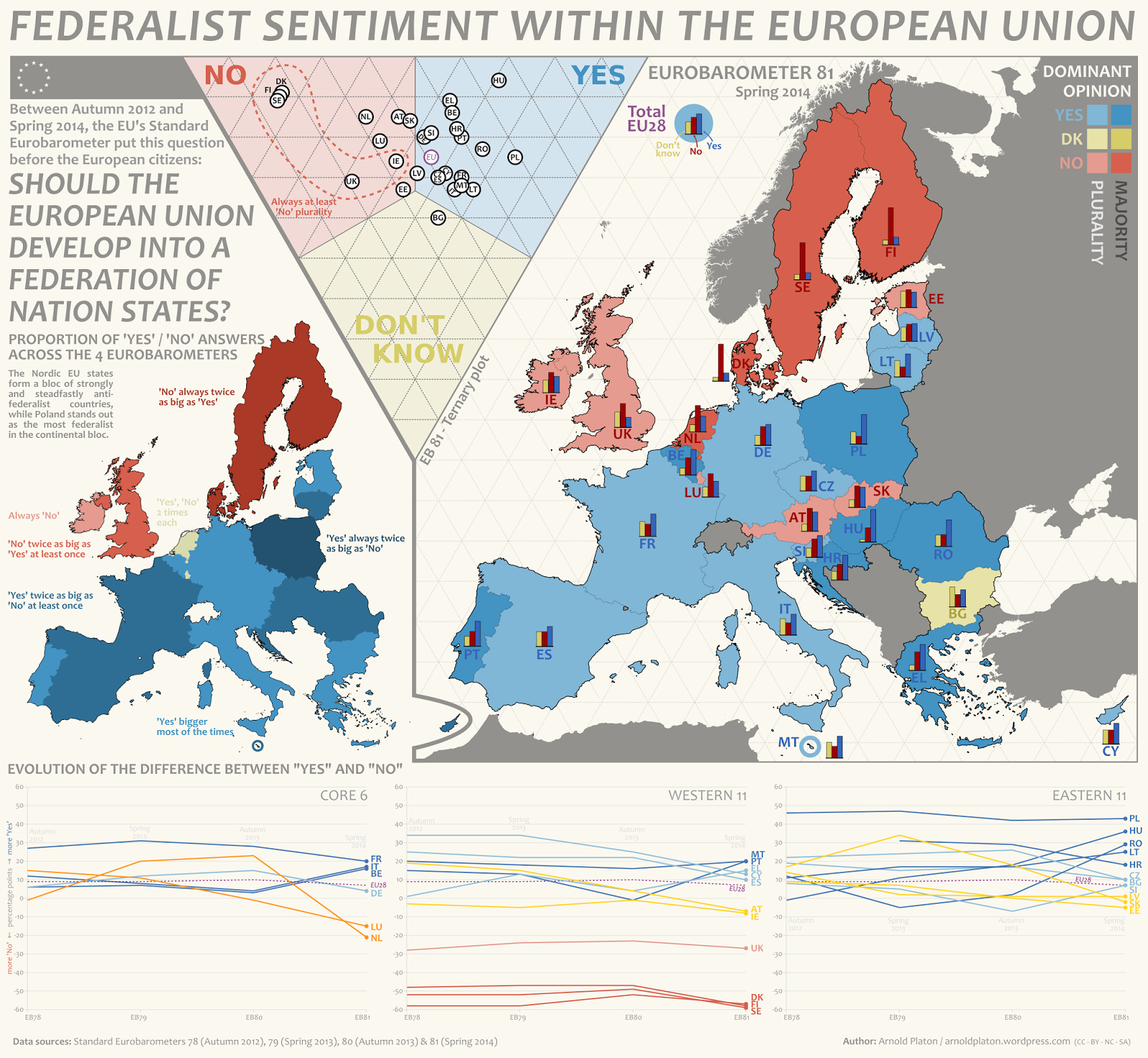 Unione Europea, mappa in rosso e blu