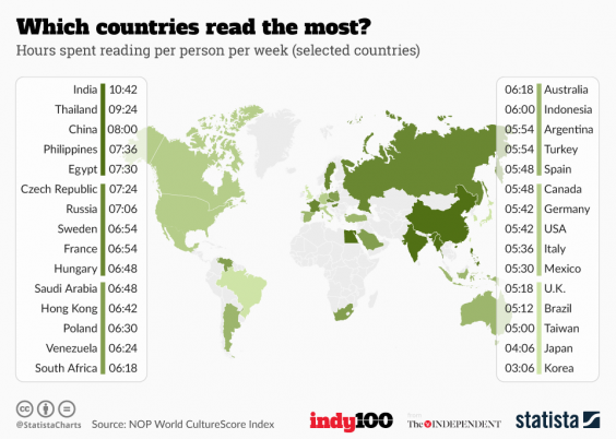 mappe libri