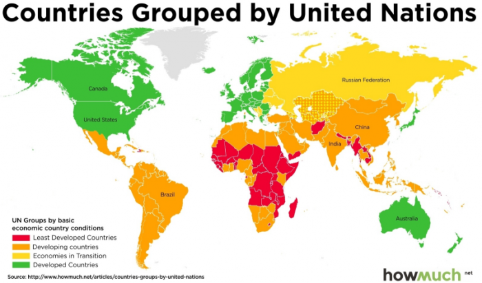 mappe, onu