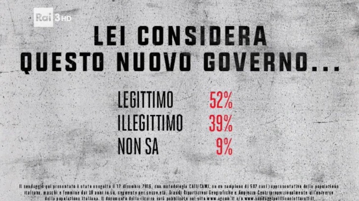 governo gentiloni