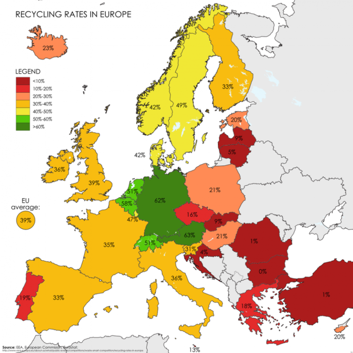 Riciclo dei rifiuti, mappa dell'Europa