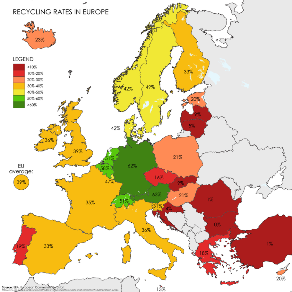 Riciclo dei rifiuti, mappa dell'Europa