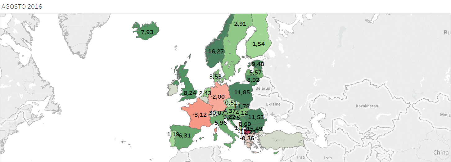 Turismo in Europa, mappa dell'Europa in rosso e verde