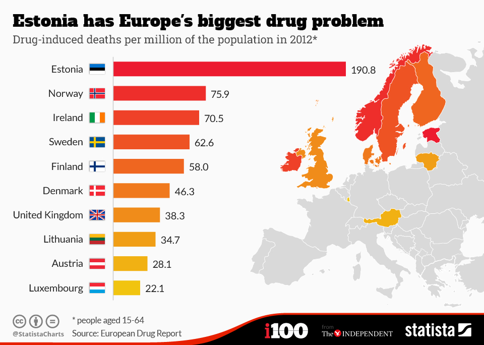 morti per droga, barre e mappa colorata d'Europa