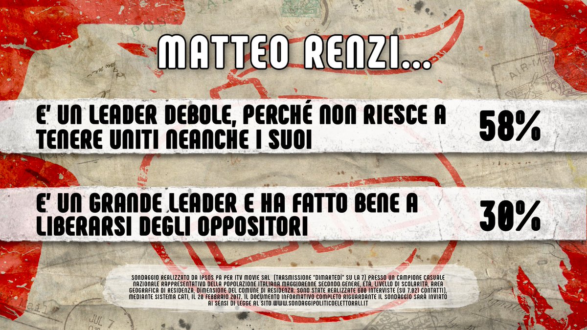 Sondaggi elettorali la scissione avvantaggia il Movimento 5 Stelle secondo Ipsos