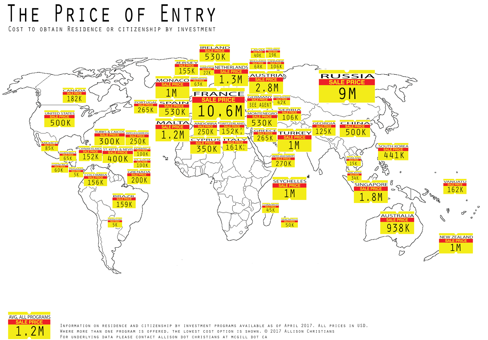 mappe, mondo e prezzi in dollari